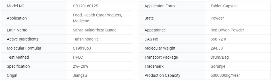 tanshinone iia supplement.png